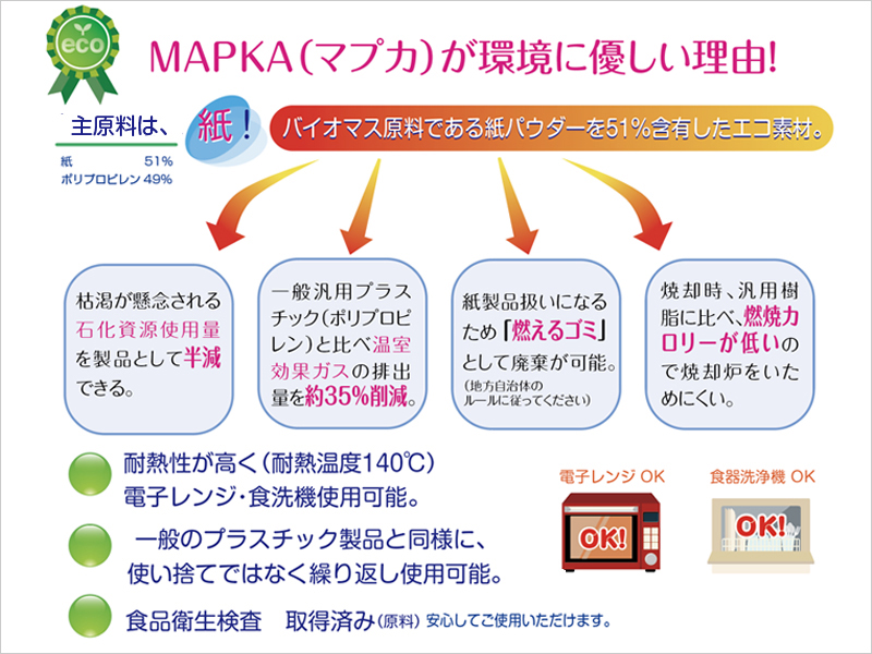 国産エコカトラリーセット