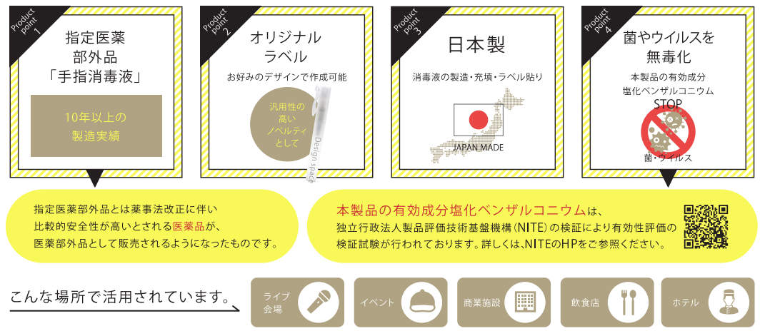 手指消毒スプレー(指定医薬部外品)