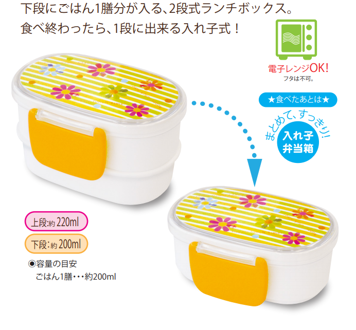 ランチボックス（お弁当箱）