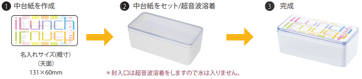 ランチボックス（お弁当箱）