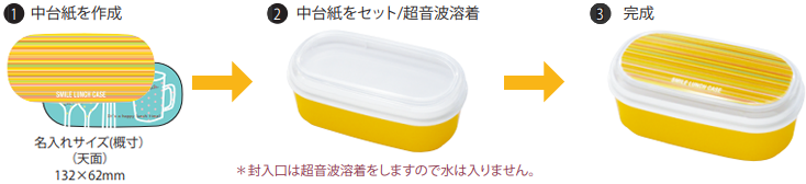 ランチボックス（お弁当箱）