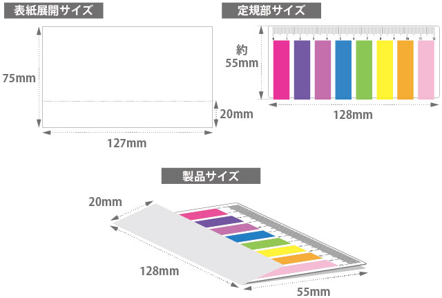 定規ふせん