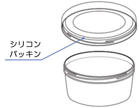 スタッキングランチケース２P